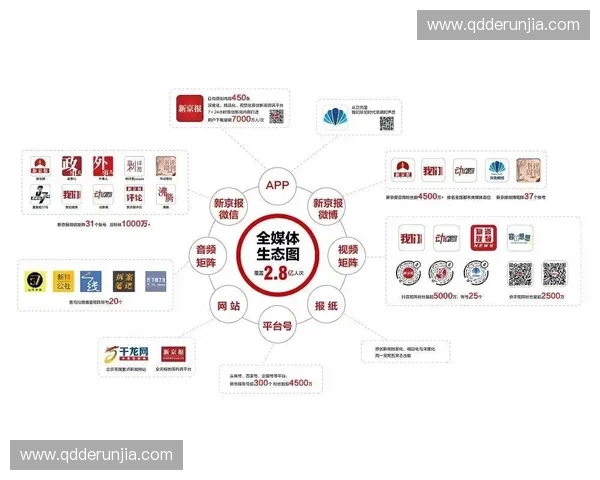 聚焦全国电视直播卫视发展趋势推动媒体融合创新打造多元传播新格局 聚焦全国电视直播卫视发展趋势推动媒体融合创新打造多元传播新格局